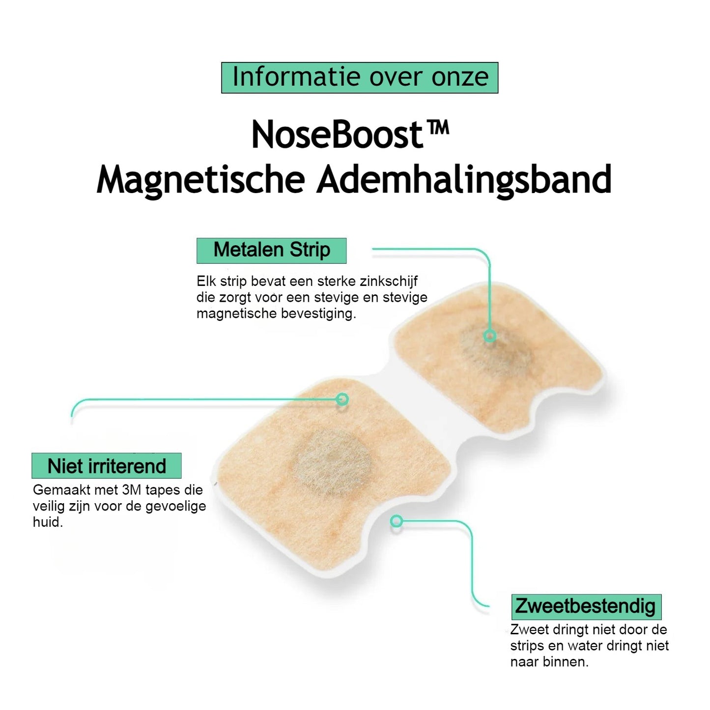 NoseBoost™ Magnetische Ademhalingsband