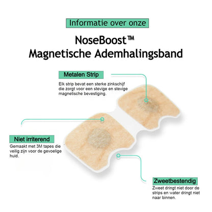 NoseBoost™ Magnetische Ademhalingsband